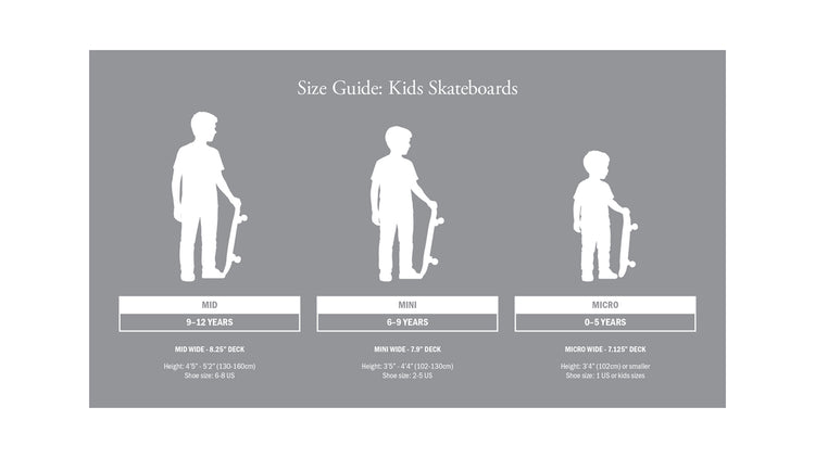 Size guide for kids skateboards.