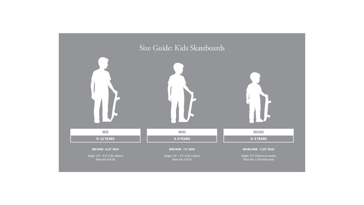 Size guide for kids skateboards.