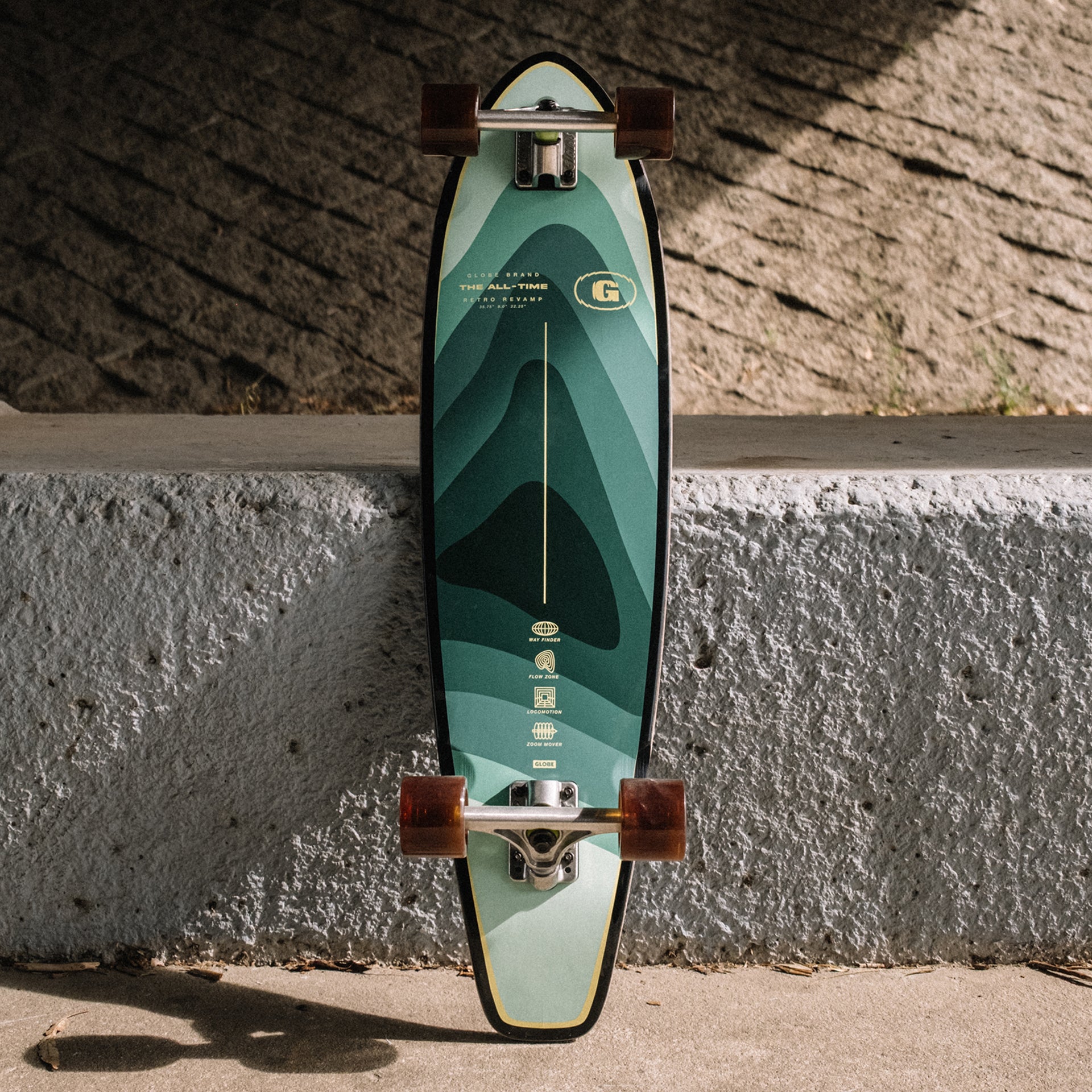 Skateboards – Globe Brand